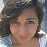 LIZETH