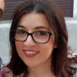 Antonella