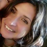 Concita