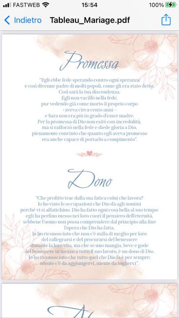 Tableau Mariages 🥰😍 2
