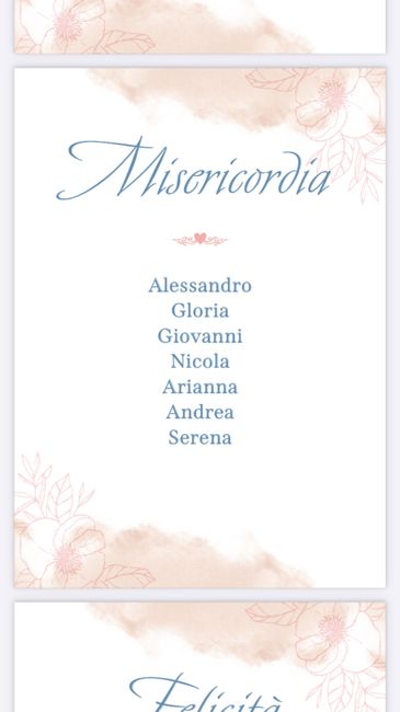 Bozza iniziale Tableau de Mariages  … 9