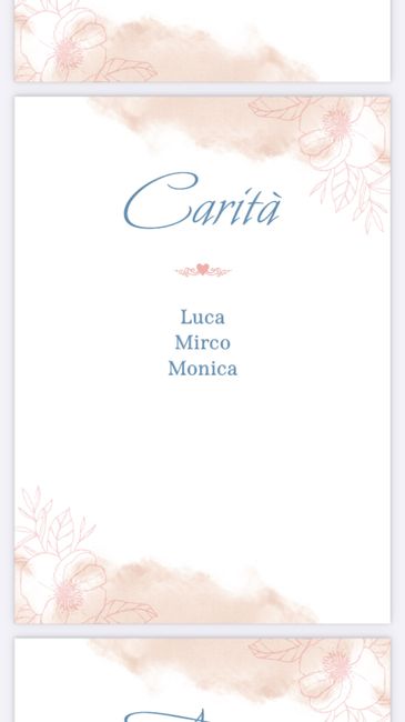Bozza iniziale Tableau de Mariages  … 11