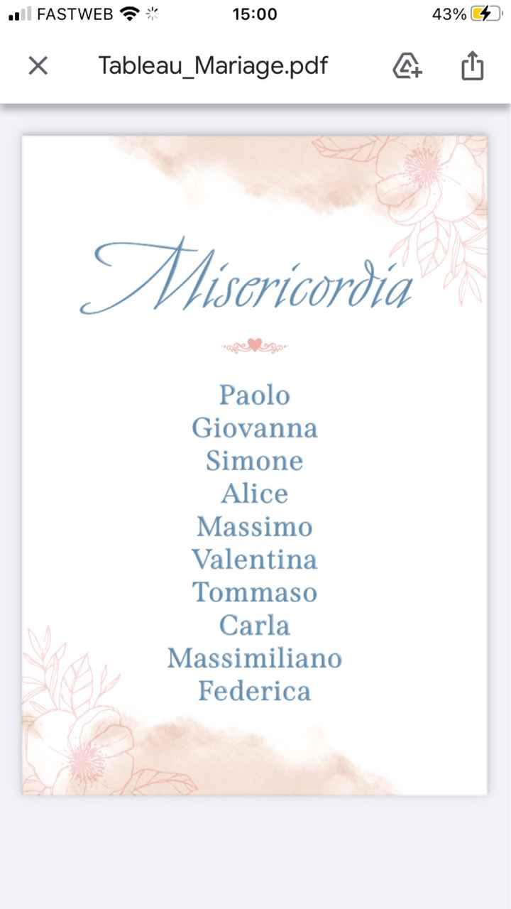 Segnatavolo/nome tavolo 🥰 Tema Religioso 🥰 - 2
