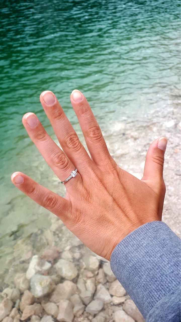 Scopri qual è l'anello perfetto per te - Il risultato - 1