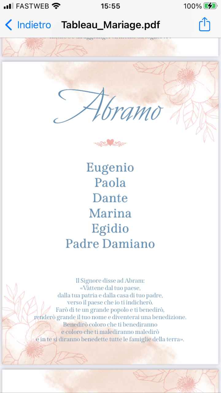 Tableau Mariages 🥰😍 - 3