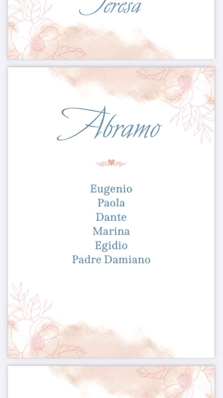 Bozza iniziale Tableau de Mariages  … - 2
