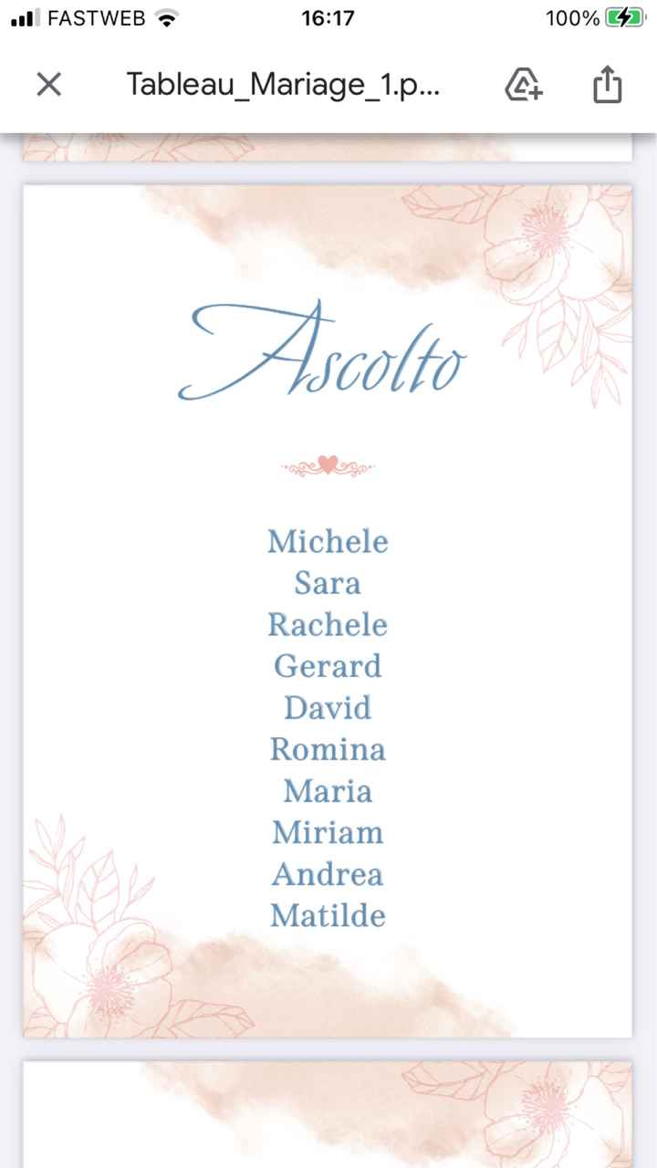 Bozza iniziale Tableau de Mariages  … - 5