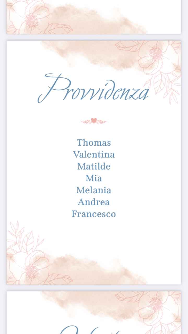 Bozza iniziale Tableau de Mariages  … - 7