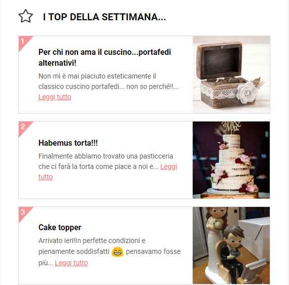 Top della settimana