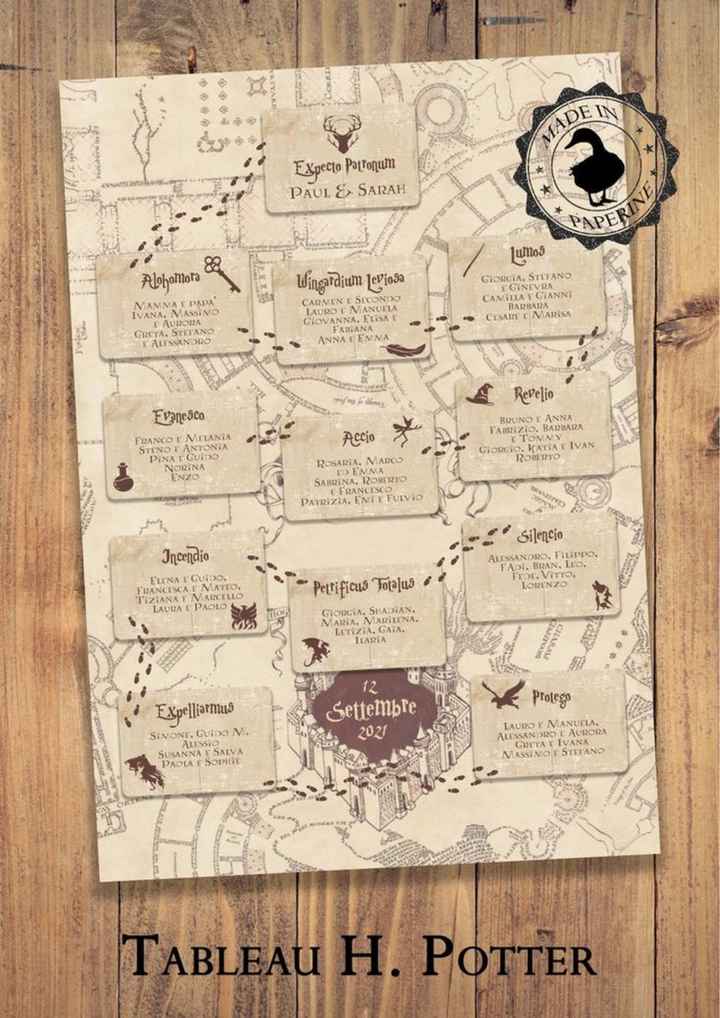 Matrimonio Magico con Largo Anticipo. - 2