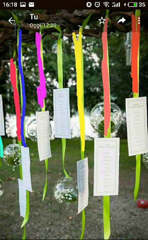 Tableau de mariage - 1