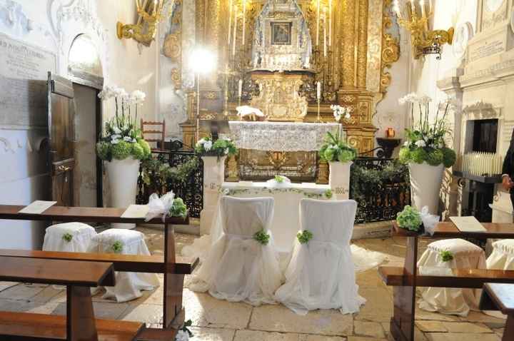 Com'è la vostra chiesa? - 1