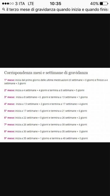 16+2 quindi quanti mesi? - 1