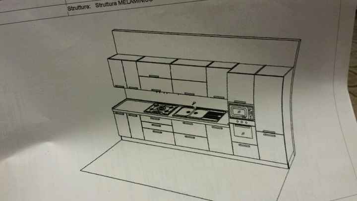Il progetto della nostra cucina - 1