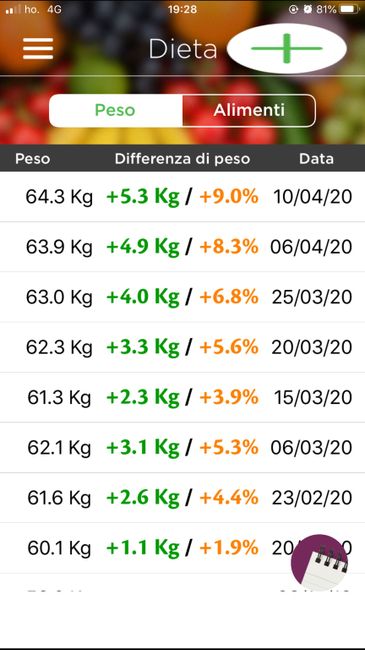 Mamme luglio 2020 - 1
