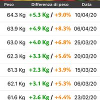 Mamme luglio 2020 - 1