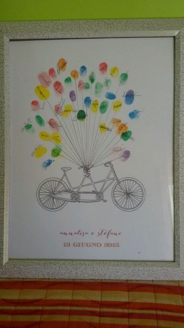 Il guestbook degli ospiti: un ricordo per sempre! Sì o no? - 2