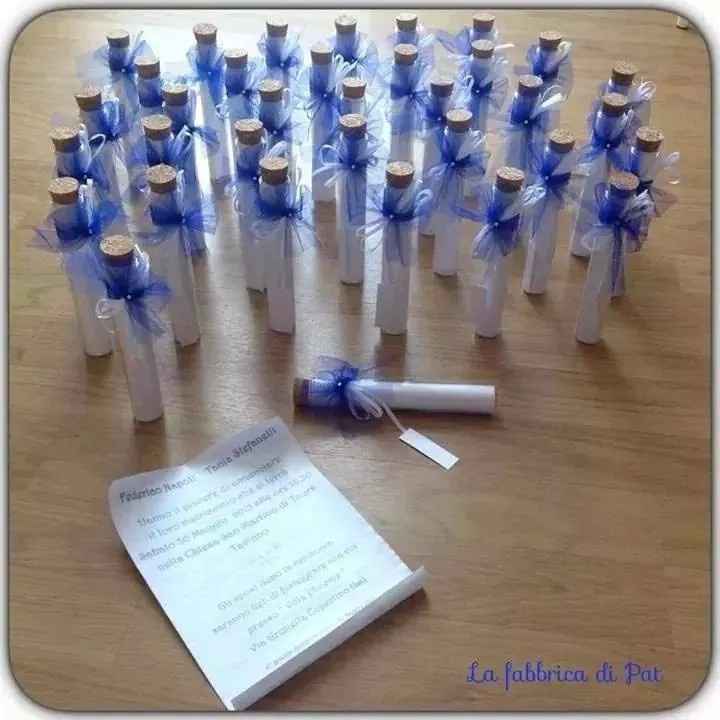 Le mie partecipazioni - 1