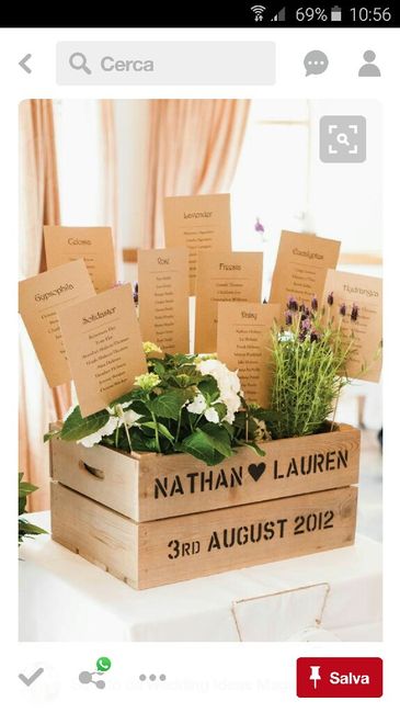 Centrotavola. tableau idee - 3