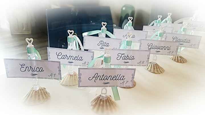 Work in progress! - 1