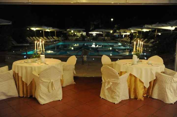 La mia location  - 3