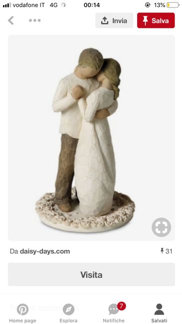 Willow tree 🤷‍♀️ - 2