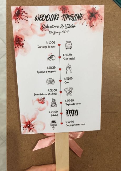 Continuiamo con i “fai da noi” 🤩 - 2