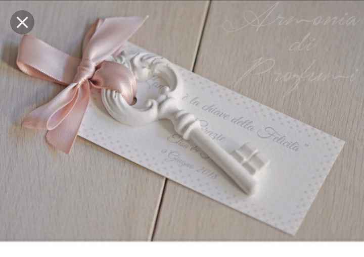 Tableu e segnaposti - 1