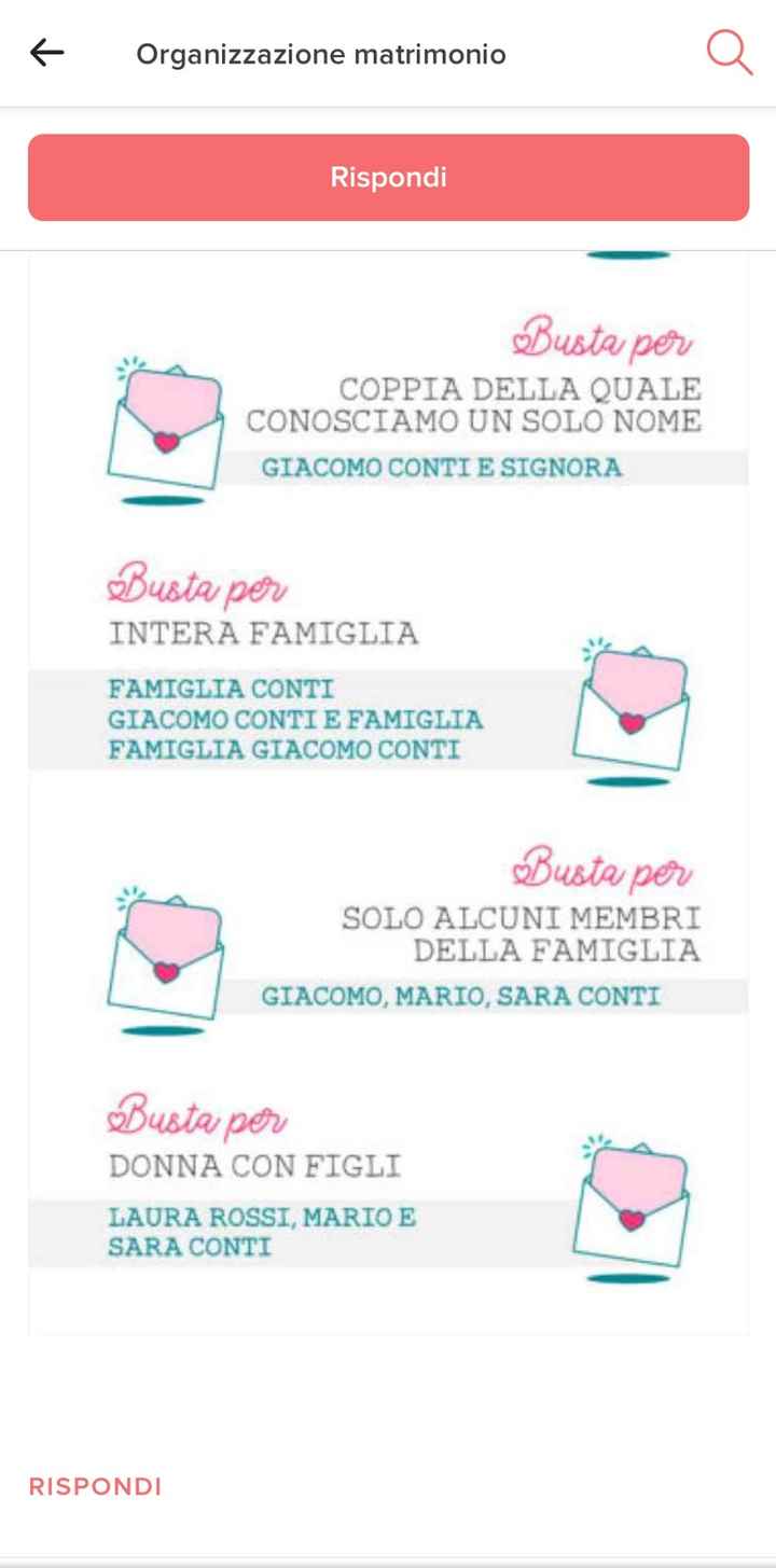 Partecipazioni: sulla busta va scritto il nome oppure non devo scrivere nulla visto che verrà conseg