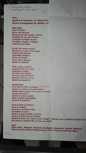 Menu...che ne dite? - 1