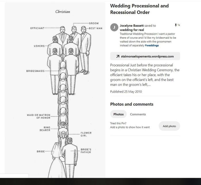 Musica cerimonia - scelta 🎼 1