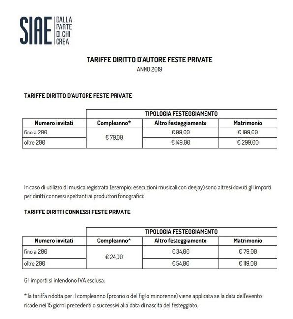 Nella siae si paga pure quando si balla? 1