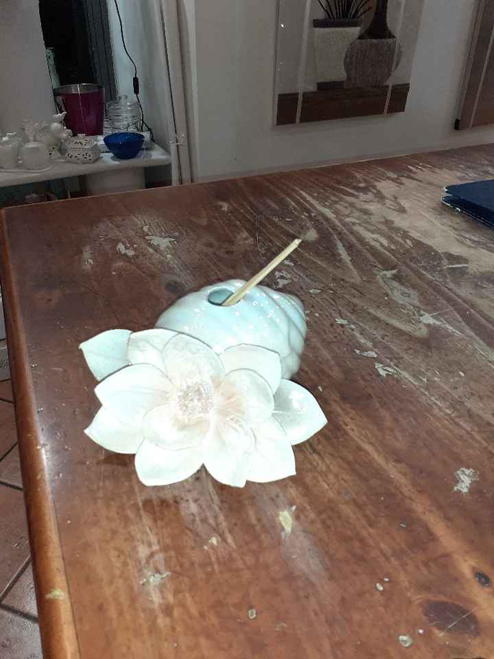 Bomboniera utile o di rappresentanza ? - 2