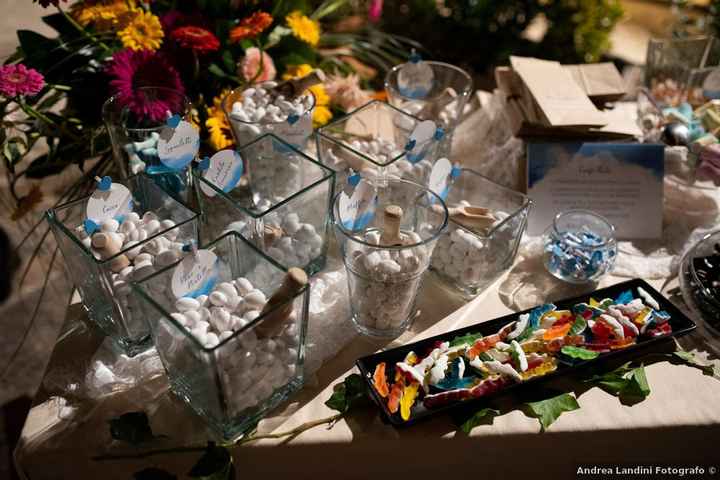 La confettata: essenziale o superfluo? - 1