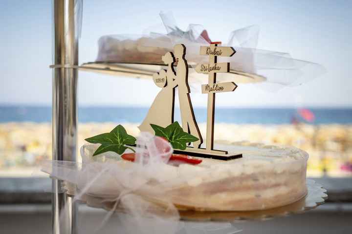 Quale angolo torta ti piace di più? - 2