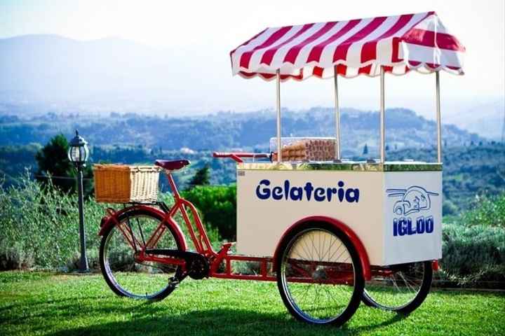 Scegli l'angolo speciale che preferisci - 3
