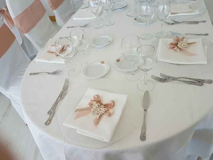 Segnaposto si o no? - 1