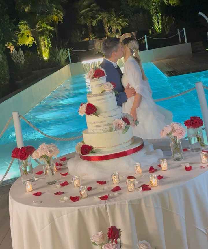 Che torta avete scelto? - 1