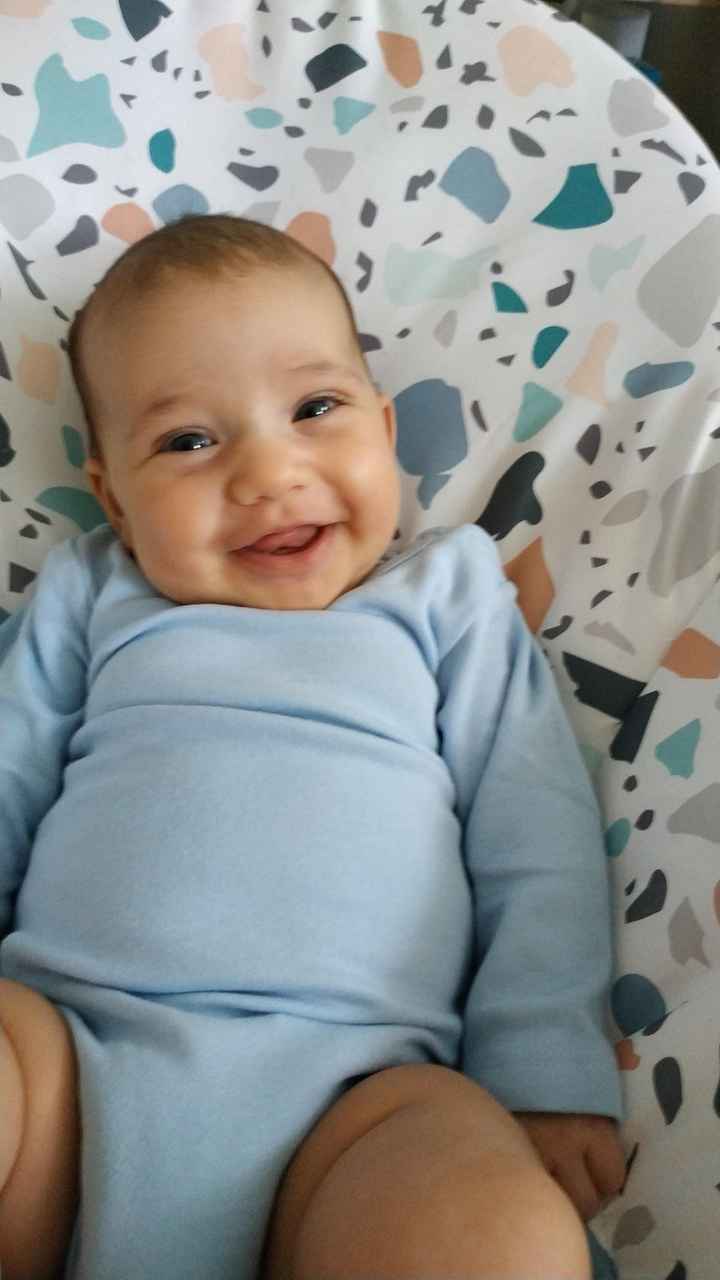 Future Mamme Maggio 2021❤️ - 1