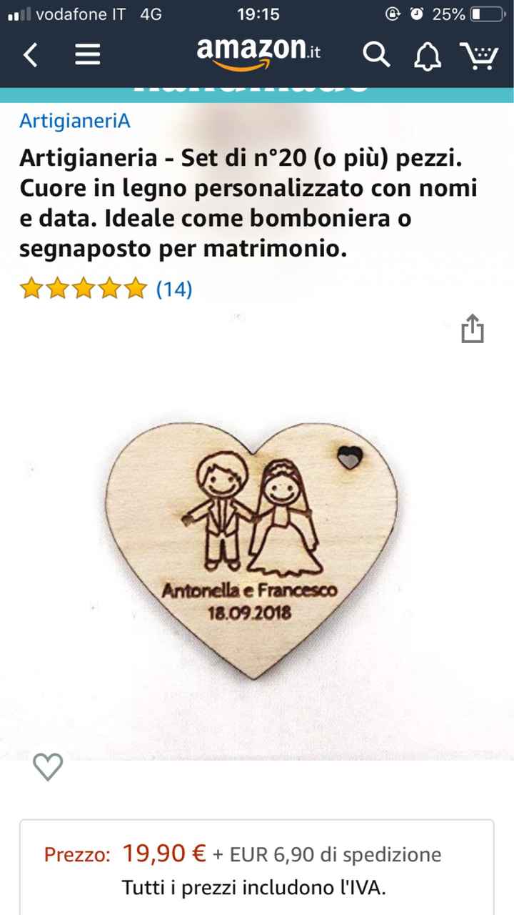Idee segnaposto - 2