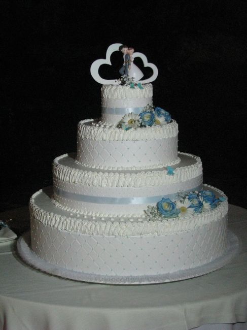 Mi mostrate le foto delle  - 1