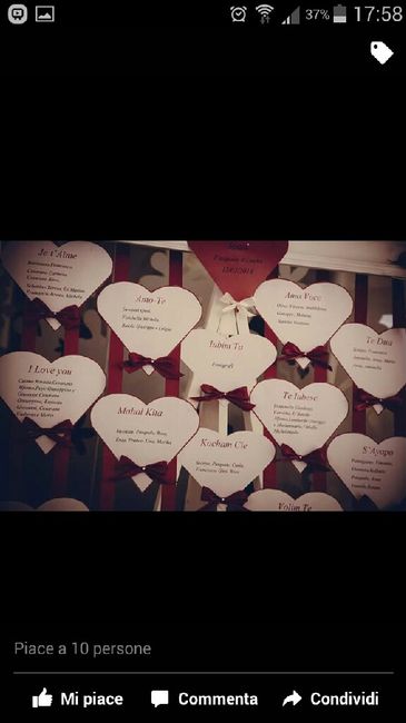  Tableau de marriage - 1
