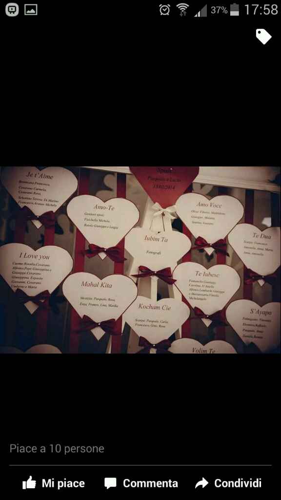 Tableau de mariage - 1