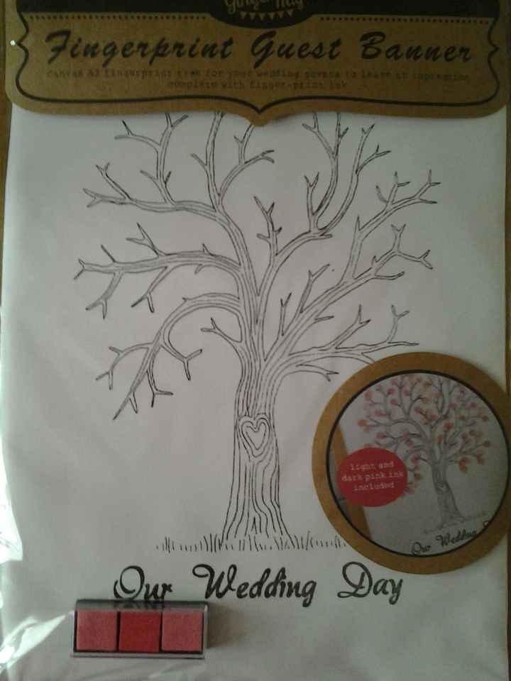 Fingerprint Guest Banner