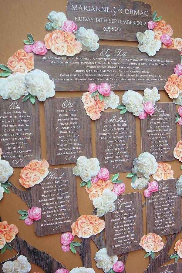 idee tableau mariage x Carmen