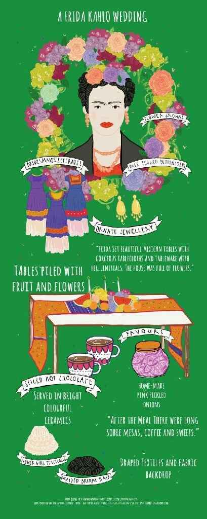 Probabile cambio tema - 5