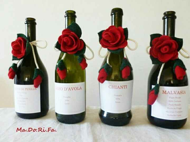 Tema vino: aiutiamoci!! - 9