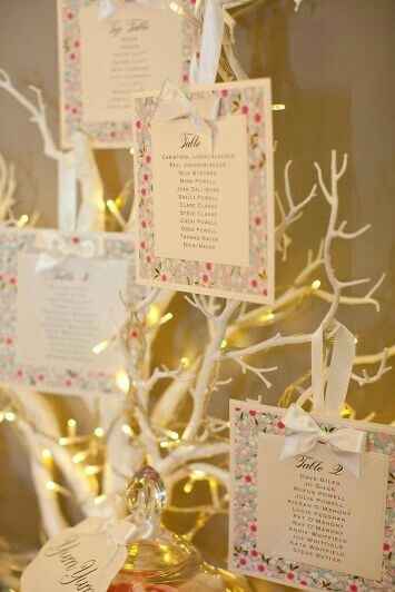 Tableau dei tavoli - 1