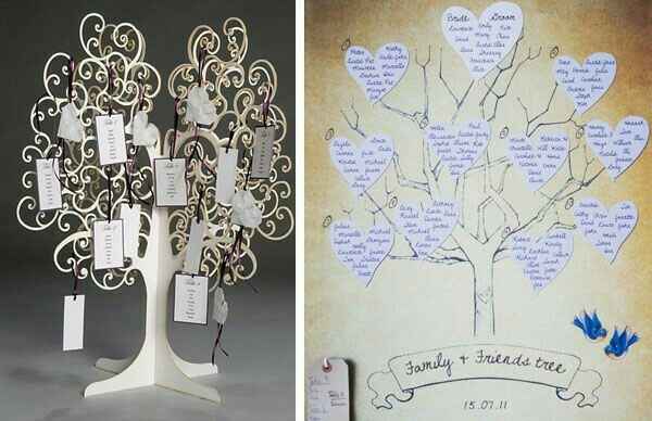 Tema albero della vita - 5