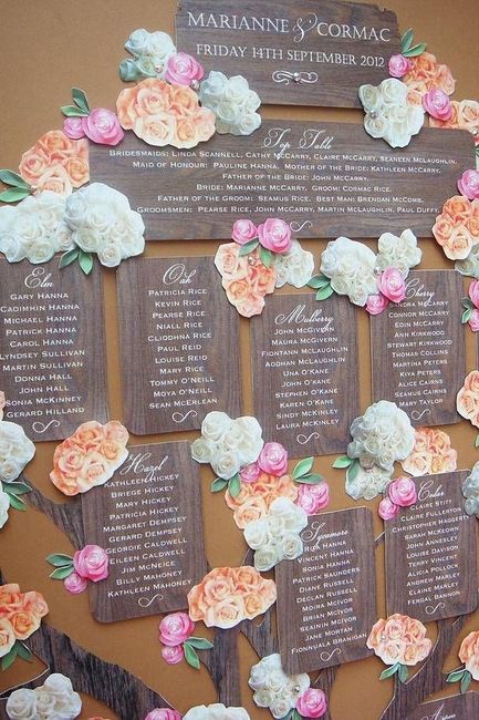 idee tableau mariage x Carmen